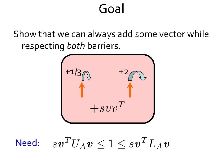 Goal Show that we can always add some vector while respecting both barriers. +1/3