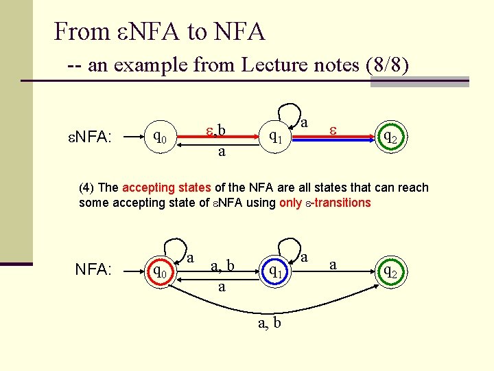 From NFA to NFA -- an example from Lecture notes (8/8) NFA: , b