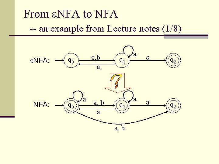 From NFA to NFA -- an example from Lecture notes (1/8) NFA: , b