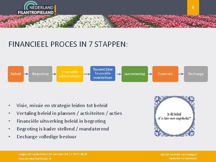 9 FINANCIEEL PROCES IN 7 STAPPEN: • • • Visie, missie en strategie leiden