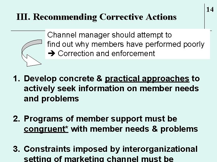 III. Recommending Corrective Actions Channel manager should attempt to find out why members have