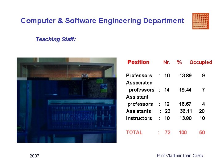 Computer & Software Engineering Department Teaching Staff: Position Professors Associated professors Assistants Instructors TOTAL