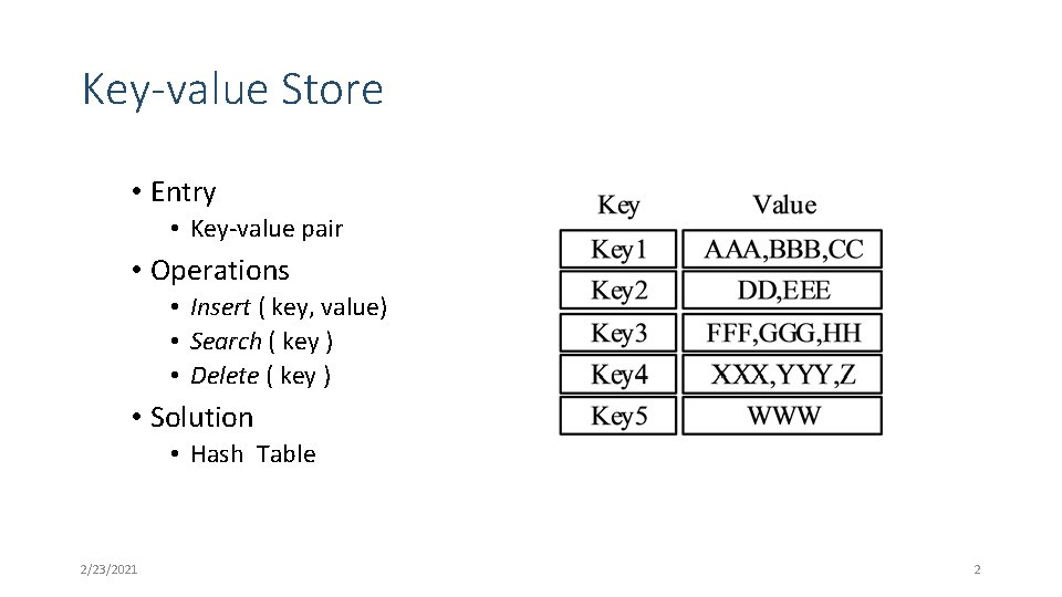 Key-value Store • Entry • Key-value pair • Operations • Insert ( key, value)