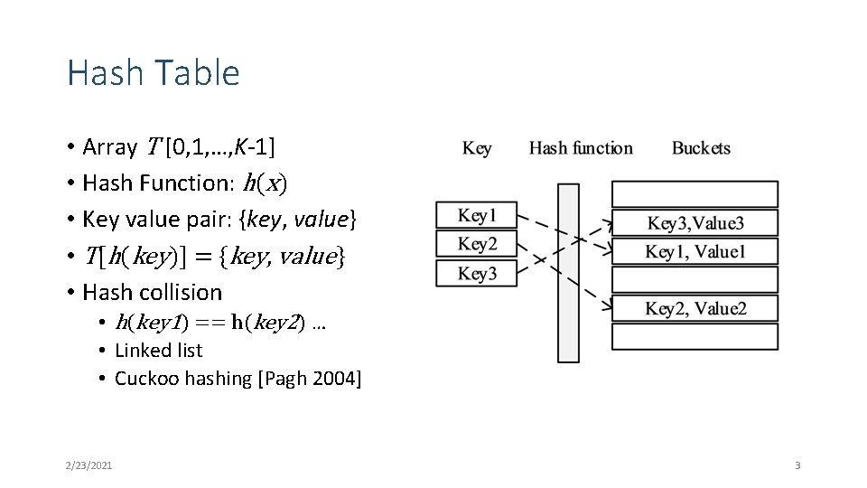 Hash Table • Array T [0, 1, …, K-1] • Hash Function: h(x) •
