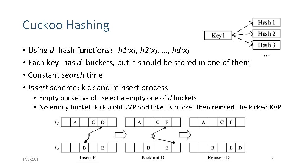 Cuckoo Hashing • Using d hash functions：h 1(x), h 2(x), …, hd(x) • Each