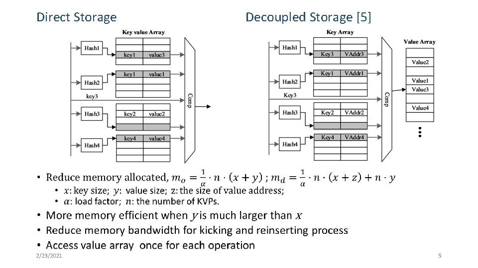 Direct Storage Decoupled Storage [5] • 2/23/2021 5 