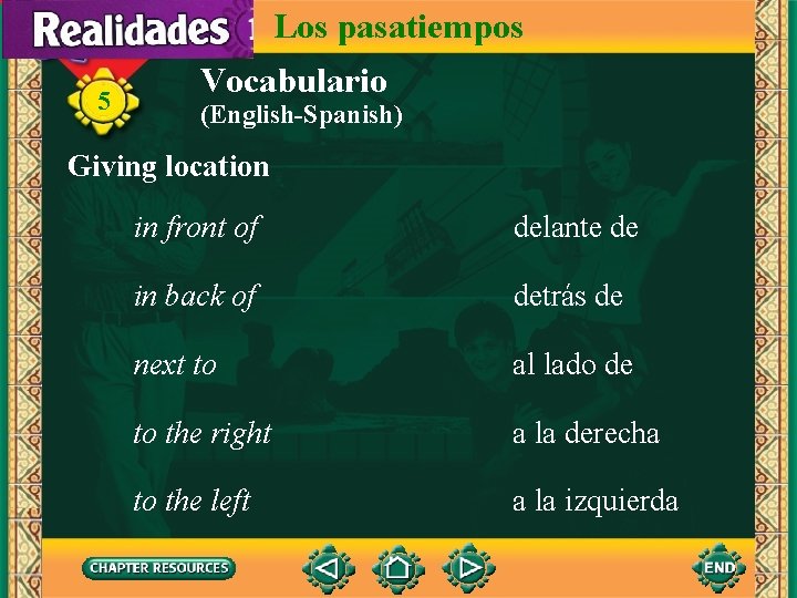 Los pasatiempos 5 Vocabulario (English-Spanish) Giving location in front of delante de in back