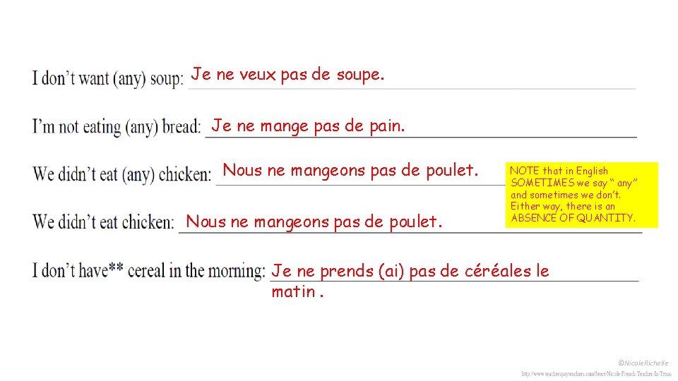 Je ne veux pas de soupe. Je ne mange pas de pain. Nous ne Je ne veux pas de soupe. Je ne mange pas de pain. Nous ne