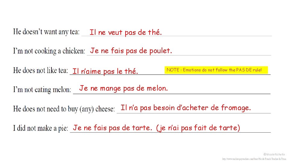 Il ne veut pas de thé. Je ne fais pas de poulet. Il n’aime Il ne veut pas de thé. Je ne fais pas de poulet. Il n’aime