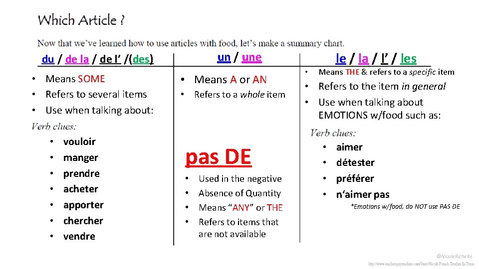 un / une du / de la / de l’ /(des) • Means SOME un / une du / de la / de l’ /(des) • Means SOME