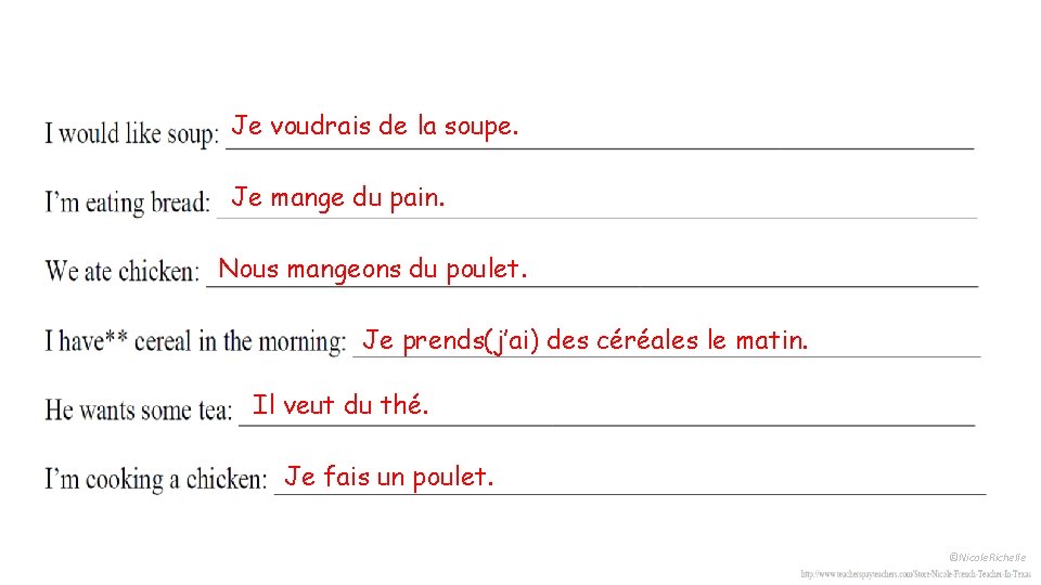 Je voudrais de la soupe. Je mange du pain. Nous mangeons du poulet. Je Je voudrais de la soupe. Je mange du pain. Nous mangeons du poulet. Je