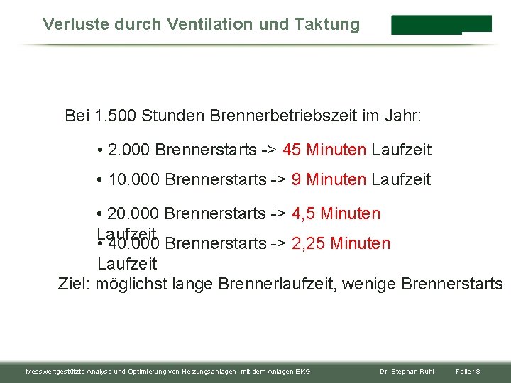 Verluste durch Ventilation und Taktung Bei 1. 500 Stunden Brennerbetriebszeit im Jahr: • 2.