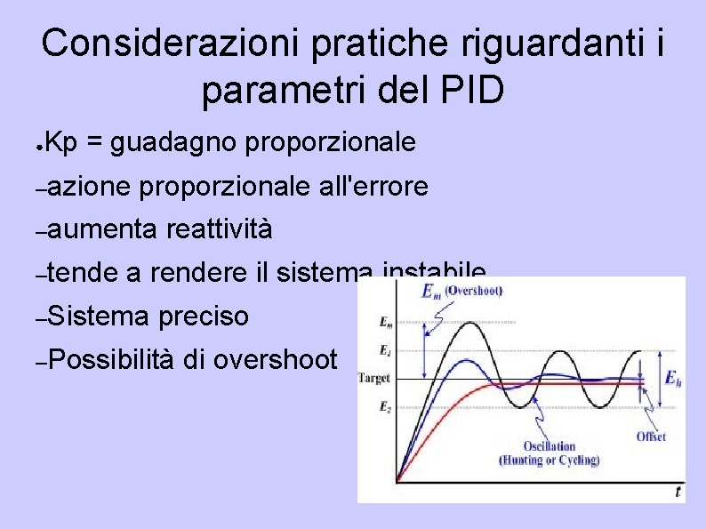 Considerazioni pratiche riguardanti i parametri del PID ● Kp = guadagno proporzionale –azione proporzionale