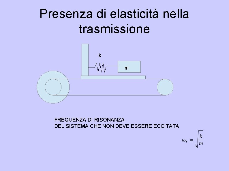 Presenza di elasticità nella trasmissione k m FREQUENZA DI RISONANZA DEL SISTEMA CHE NON