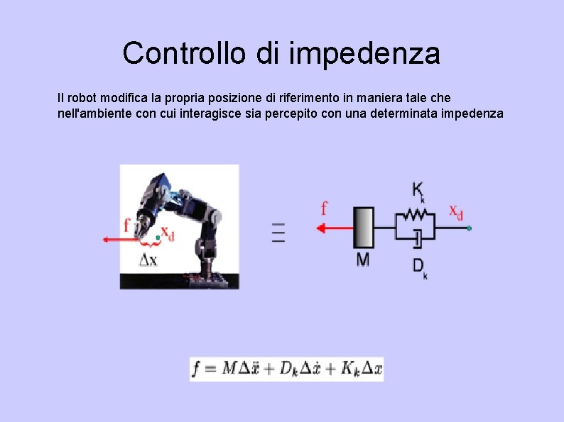 Controllo di impedenza Il robot modifica la propria posizione di riferimento in maniera tale