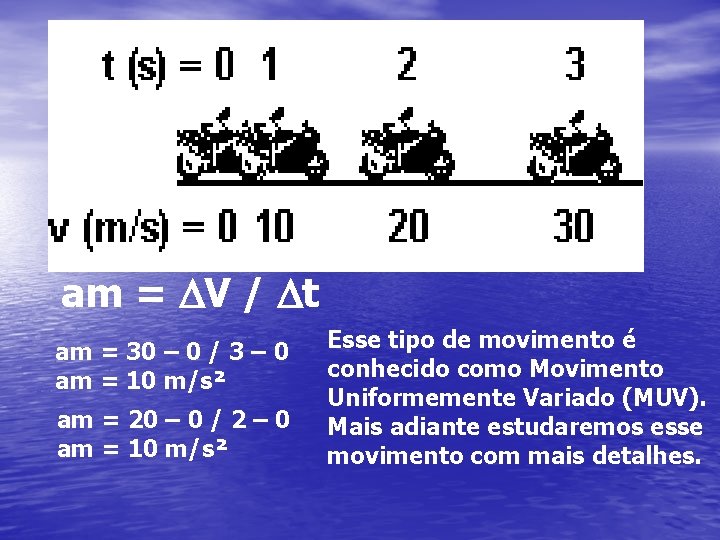 am = DV / Dt am = 30 – 0 / 3 – 0 am = DV / Dt am = 30 – 0 / 3 – 0