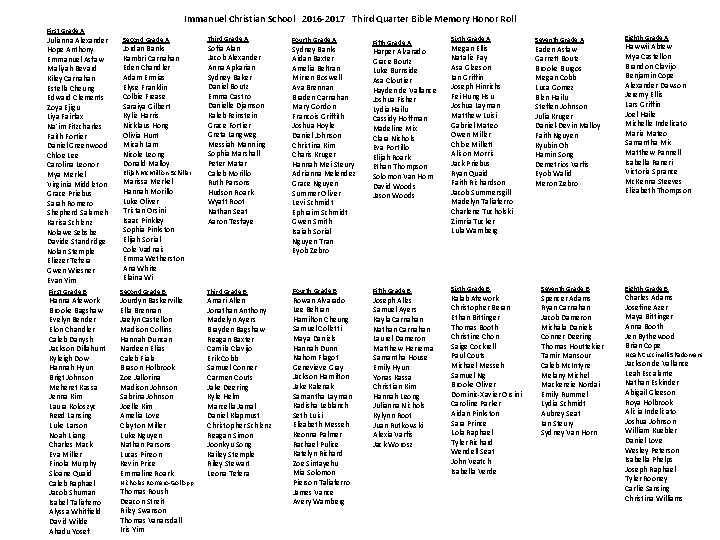 Immanuel Christian School 2016 -2017 Third Quarter Bible Memory Honor Roll First Grade A