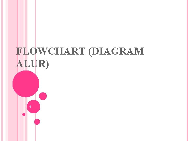 FLOWCHART (DIAGRAM ALUR) 1 