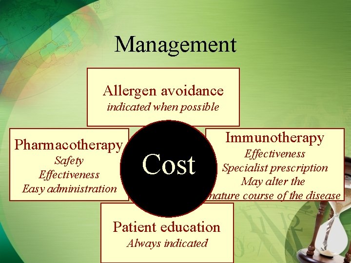 Management Allergen avoidance indicated when possible Pharmacotherapy Safety Effectiveness Easy administration Immunotherapy Cost Effectiveness