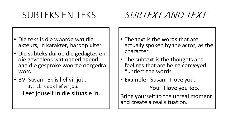 SUBTEKS EN TEKS SUBTEXT AND TEXT • Die teks is die woorde wat die