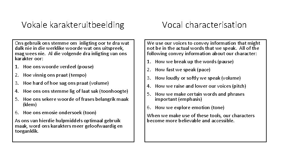 Vokale karakteruitbeelding Vocal characterisation Ons gebruik ons stemme om inligting oor te dra wat
