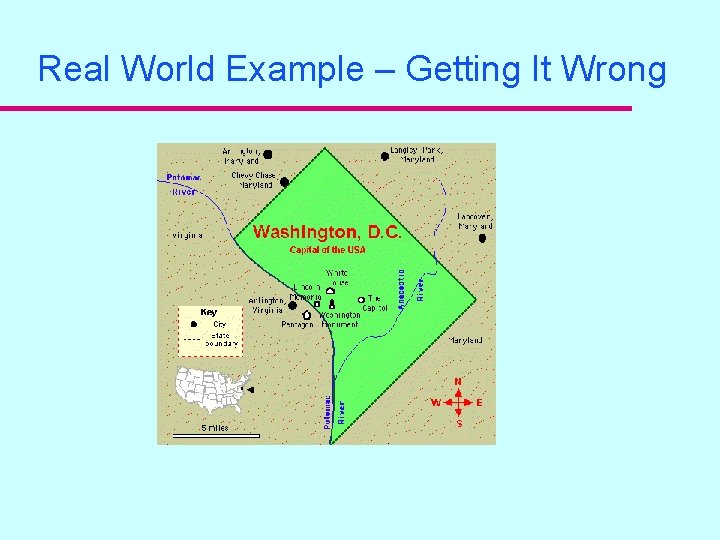 Real World Example – Getting It Wrong 