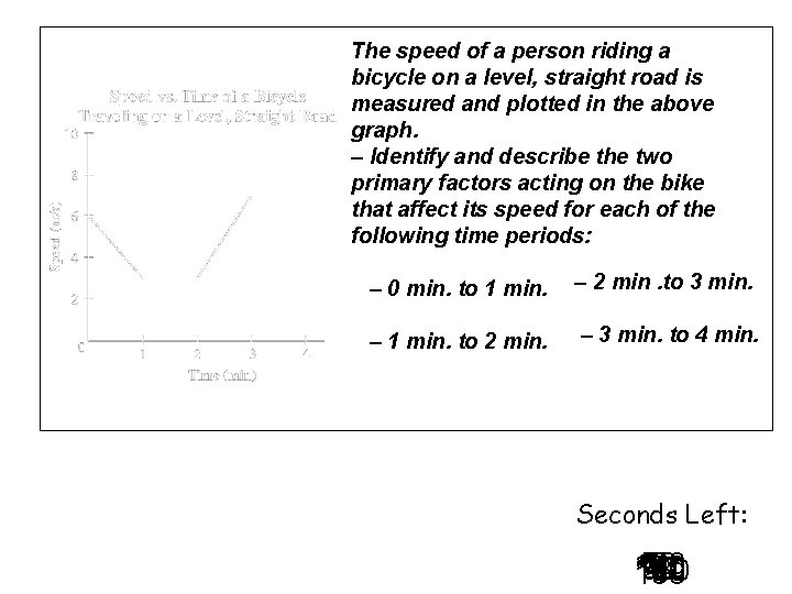 The speed of a person riding a bicycle on a level, straight road is