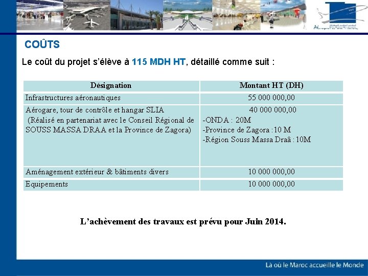 COÛTS Le coût du projet s’élève à 115 MDH HT, détaillé comme suit :