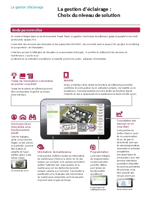 La gestion d'éclairage La gestion d’éclairage : Choix du niveau de solution Mode personnalisé