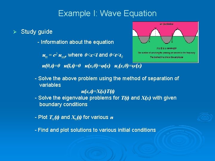 Example I: Wave Equation Ø Study guide - Information about the equation utt =