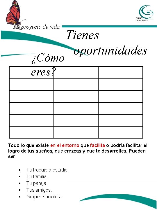 Mi proyecto de vida ¿Cómo eres? Tienes oportunidades Todo lo que existe en el