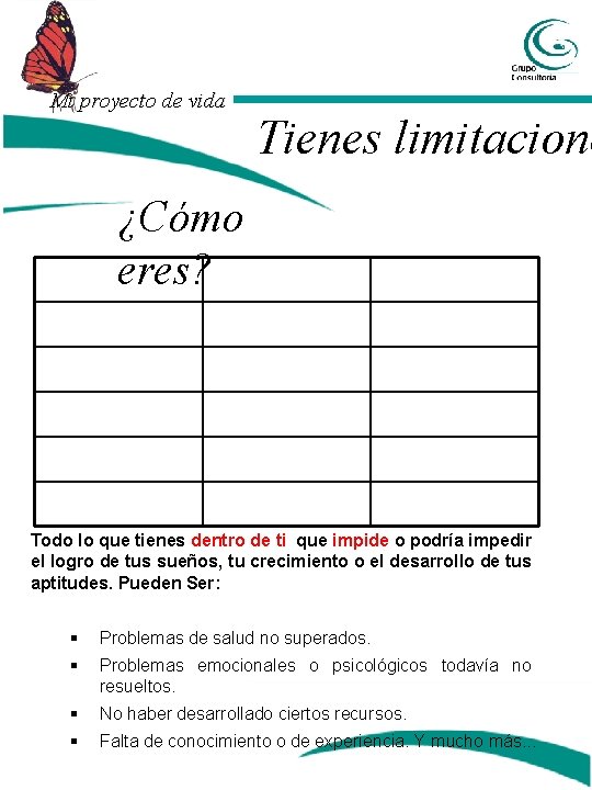 Mi proyecto de vida Tienes limitacione ¿Cómo eres? Todo lo que tienes dentro de