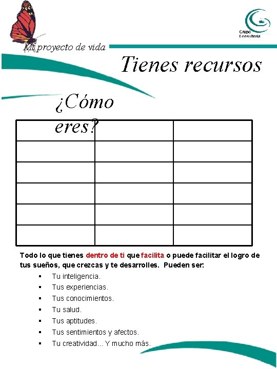 Mi proyecto de vida Tienes recursos ¿Cómo eres? Todo lo que tienes dentro de