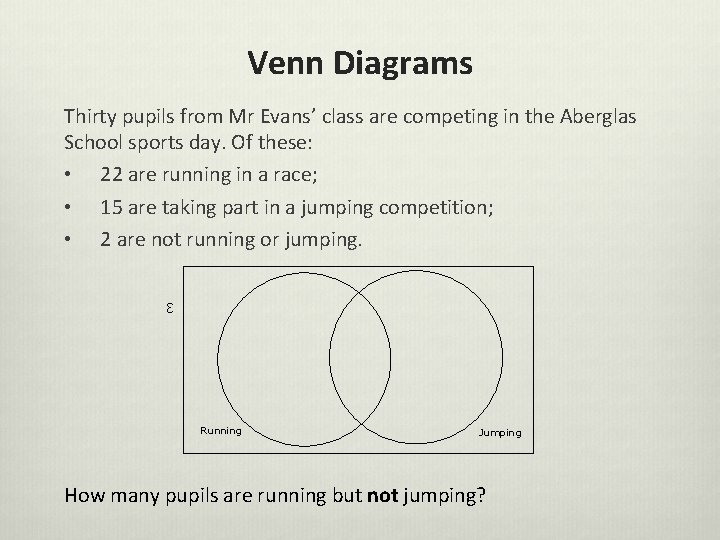 Venn Diagrams Thirty pupils from Mr Evans’ class are competing in the Aberglas School