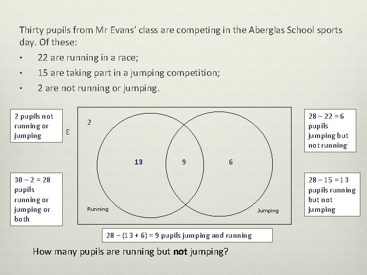 Thirty pupils from Mr Evans’ class are competing in the Aberglas School sports day.