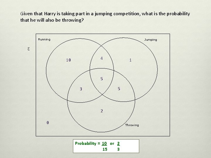 Given that Harry is taking part in a jumping competition, what is the probability