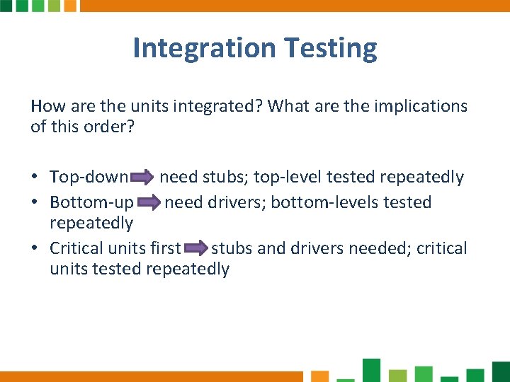 Integration Testing How are the units integrated? What are the implications of this order?