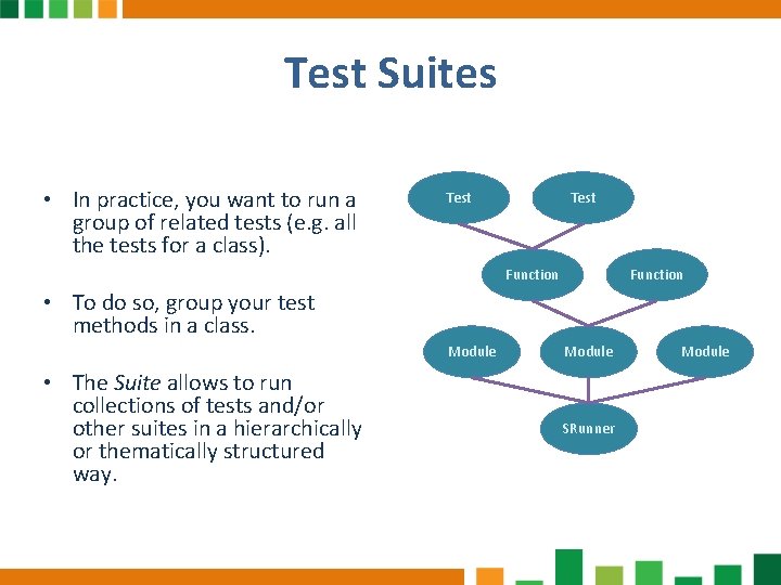 Test Suites • In practice, you want to run a group of related tests