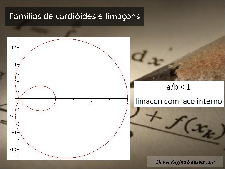 Famílias de cardióides e limaçons Dayse Regina Batistus , Drª 