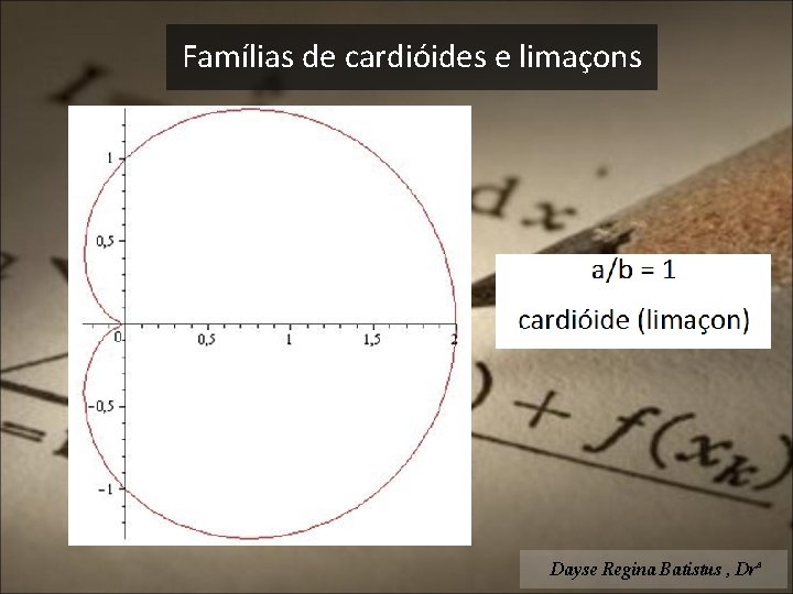 Famílias de cardióides e limaçons Dayse Regina Batistus , Drª 