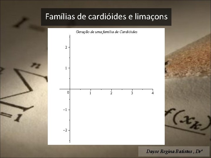 Famílias de cardióides e limaçons Dayse Regina Batistus , Drª 