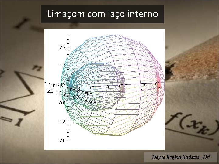 Limaçom com laço interno Dayse Regina Batistus , Drª 