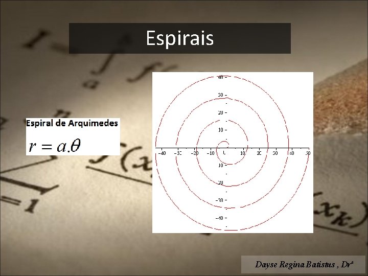 Espirais Dayse Regina Batistus , Drª 