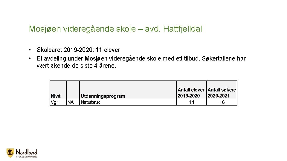 Mosjøen videregående skole – avd. Hattfjelldal • Skoleåret 2019 -2020: 11 elever • Ei Mosjøen videregående skole – avd. Hattfjelldal • Skoleåret 2019 -2020: 11 elever • Ei