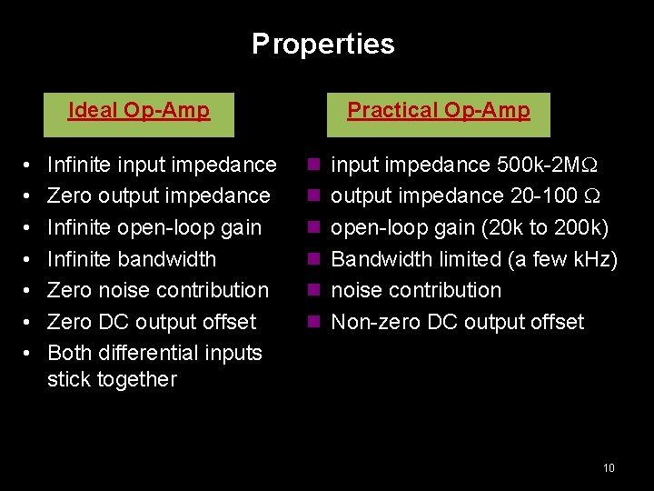 Properties Ideal Op-Amp • • Infinite input impedance Zero output impedance Infinite open-loop gain