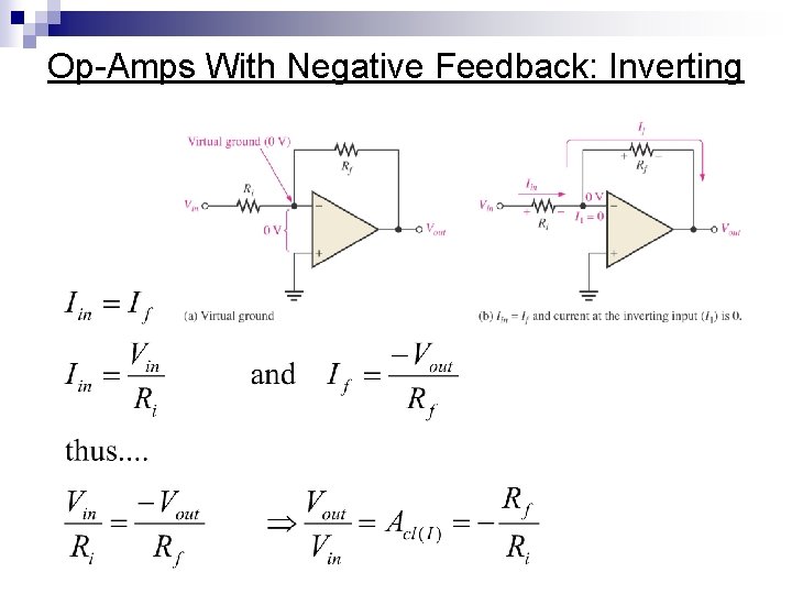 Op-Amps With Negative Feedback: Inverting 