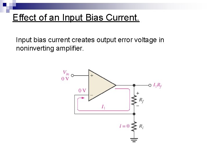 Effect of an Input Bias Current. Input bias current creates output error voltage in