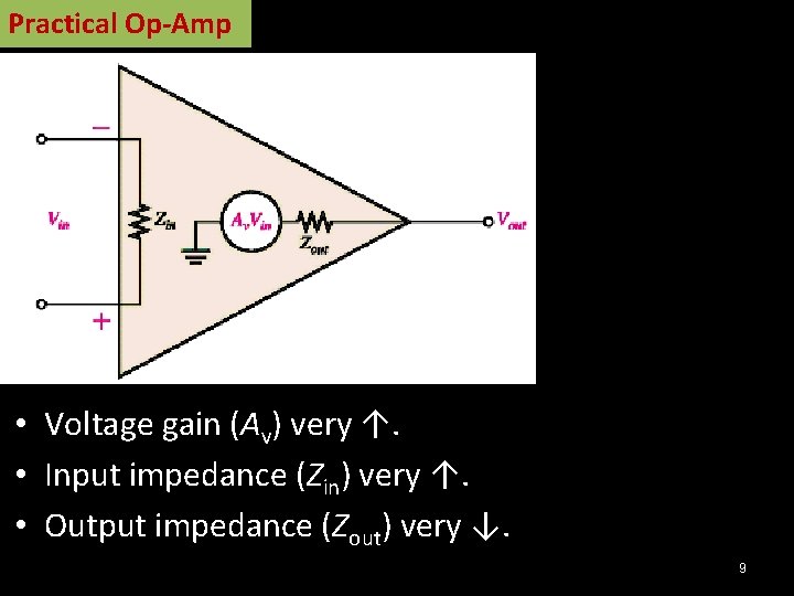 Practical Op-Amp • Voltage gain (Av) very ↑. • Input impedance (Zin) very ↑.