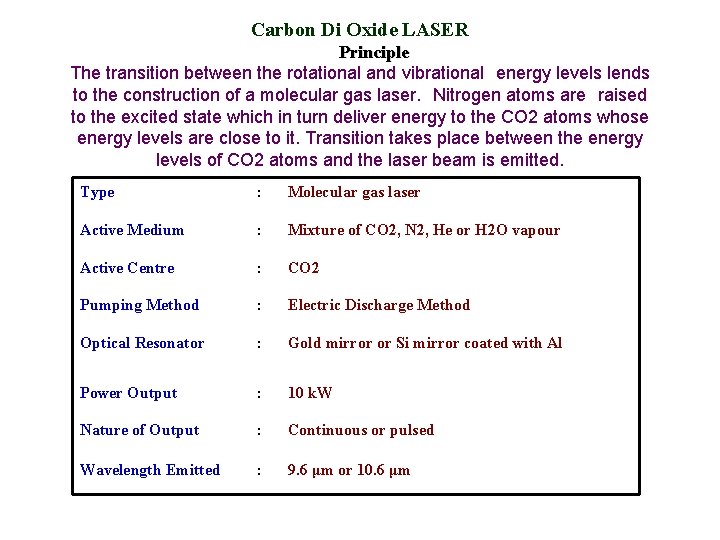 Carbon Di Oxide LASER Principle The transition between the rotational and vibrational　energy levels lends