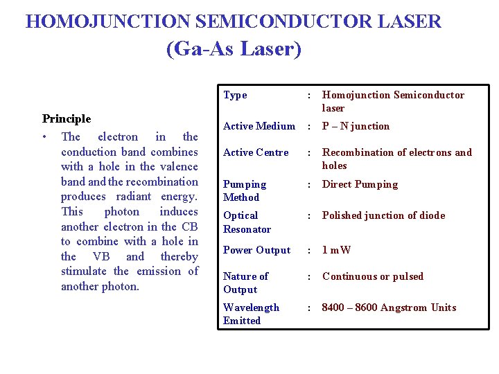 HOMOJUNCTION SEMICONDUCTOR LASER (Ga-As Laser) Principle • The electron in the conduction band combines